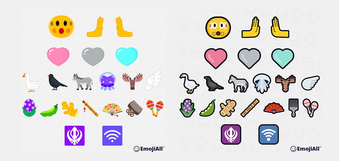 emojiall.com设计的Emoji 15.0