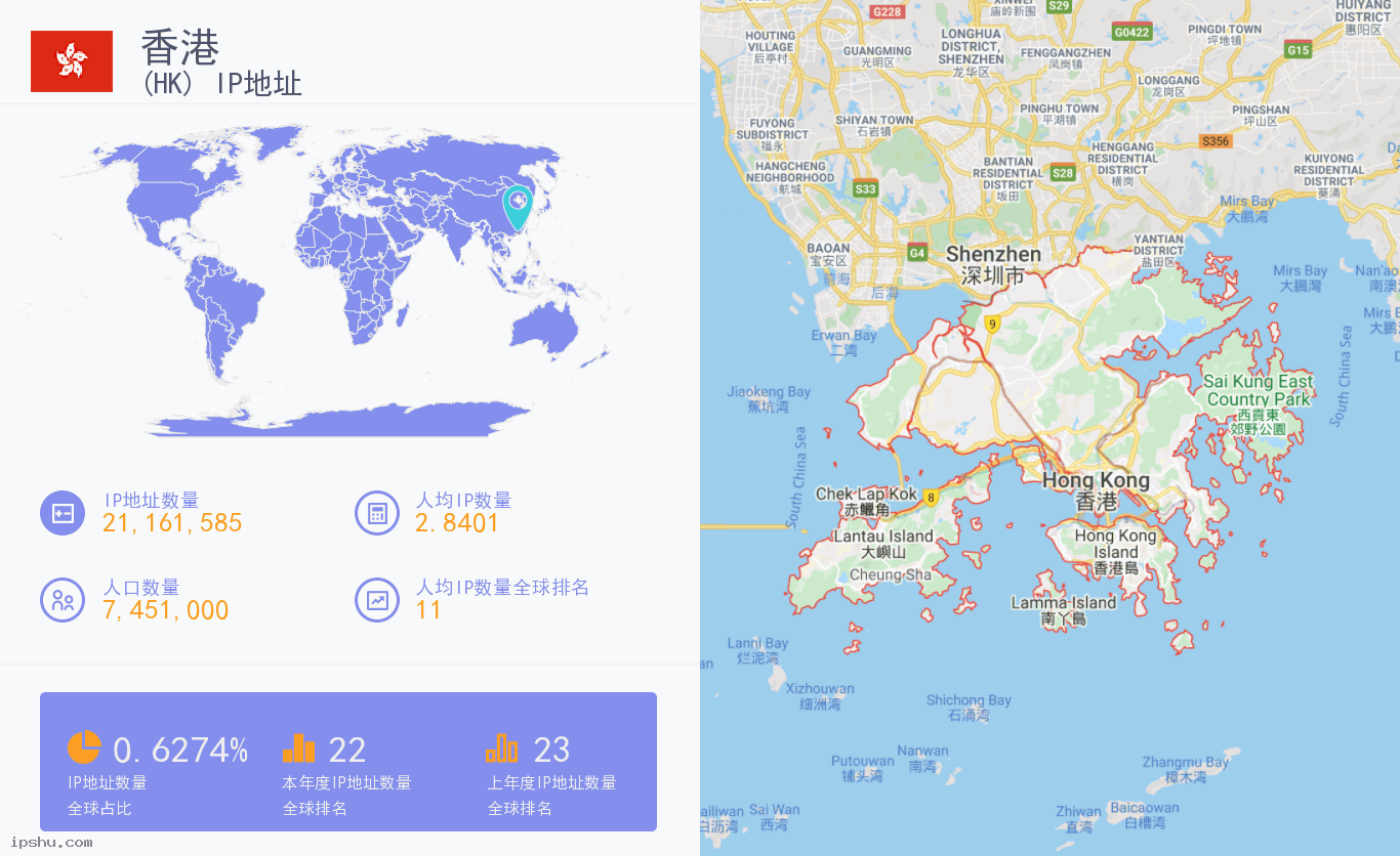 国家IP地址统计-香港