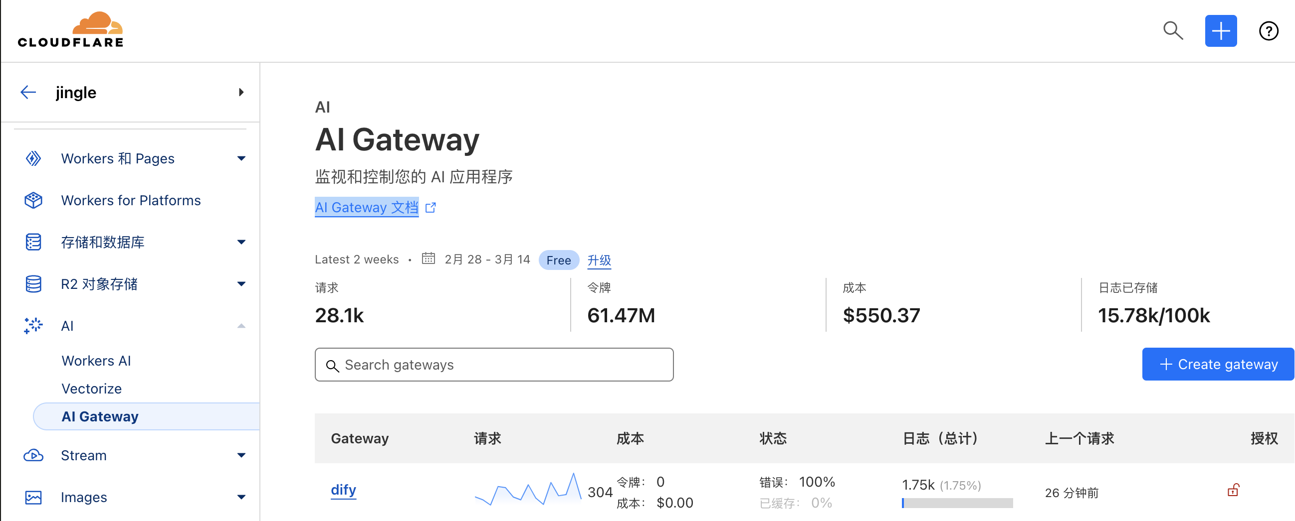 Cloudflare提供的免費AI Gateway