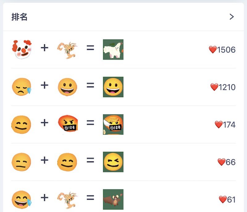 Emoji融合的点赞排行榜